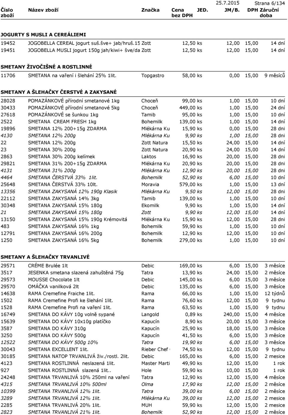 Topgastro 58,00 ks SMETANY A ŠLEHAČKY ČERSTVÉ A ZAKYSANÉ 28028 POMAZÁNKOVÉ přírodní smetanové 1kg Choceň 99,00 ks 30433 POMAZÁNKOVÉ přírodní smetanové 5kg Choceň 449,00 ks 27618 POMAZÁNKOVÉ se šunkou