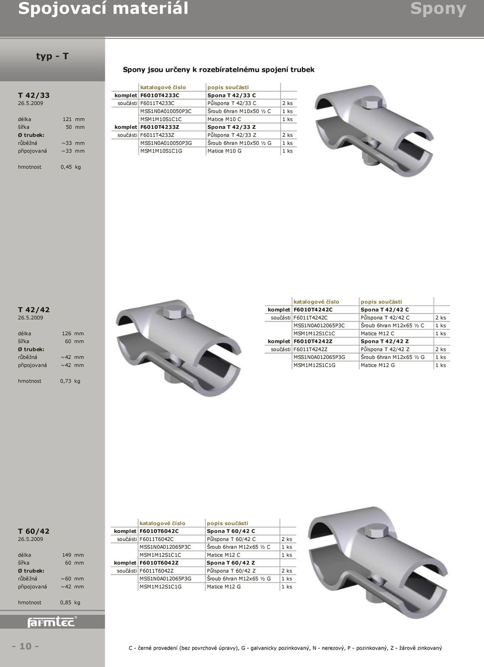 součásti F6011T4233Z Půlspona T 42/33 Z 2 ks růběžná ~33 mm MSS1N0A010050P3G Šroub 6hran M10x50 ½ G 1 ks připojovaná ~33 mm MSM1M10S1C1G Matice M10 G 1 ks 0,45 kg T 42/42 komplet F6010T4242C Spona T