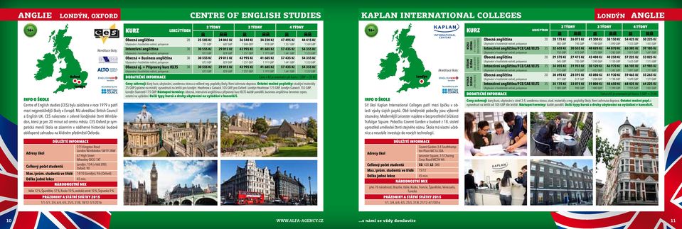 CES Oxford je sympatická menší škola se zázemím v nádherné historické budově obklopené zahradou na klidném předměstí Oxfordu.