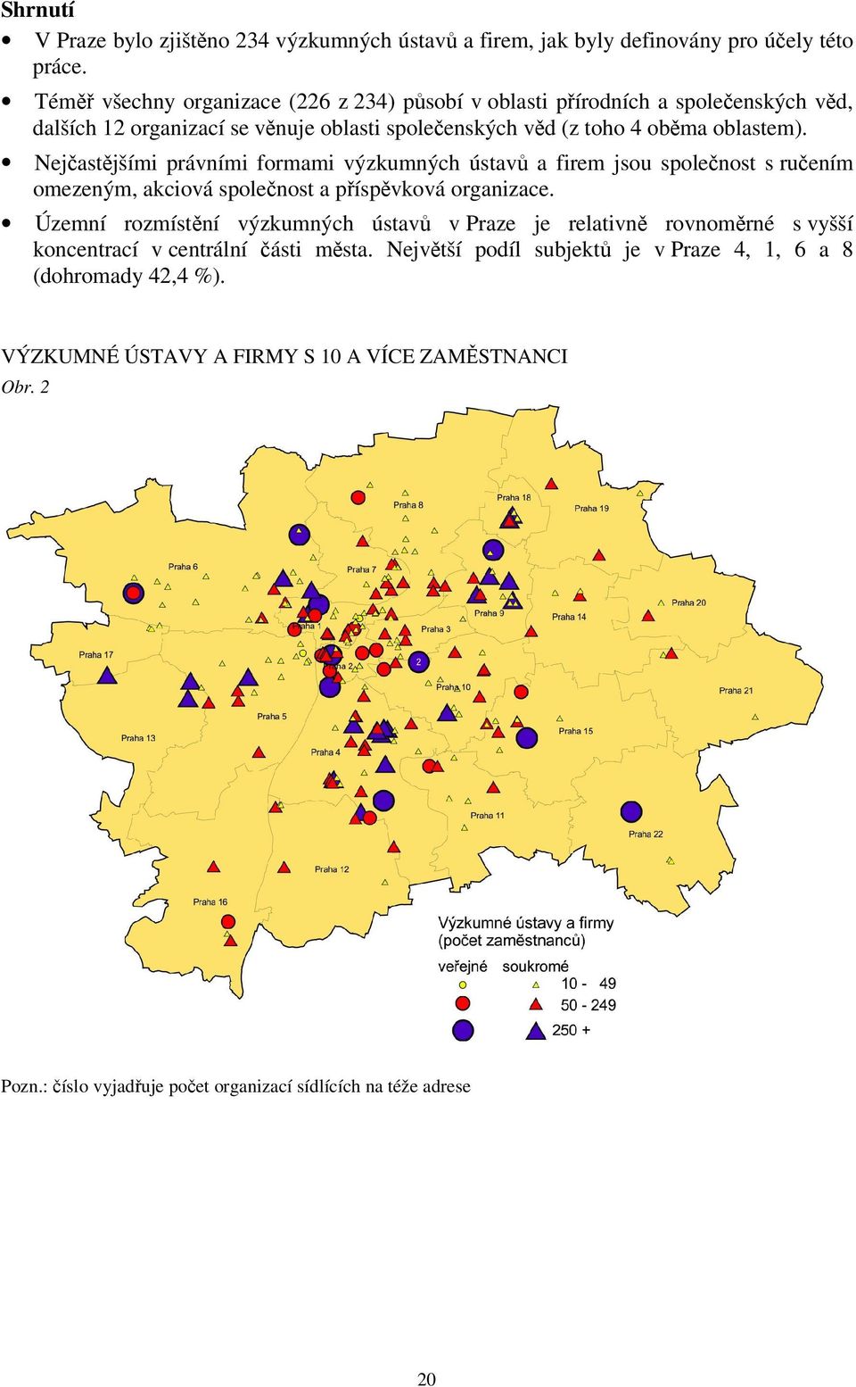 Nejčastějšími právními formami výzkumných ústavů a firem jsou společnost s ručením omezeným, akciová společnost a příspěvková organizace.