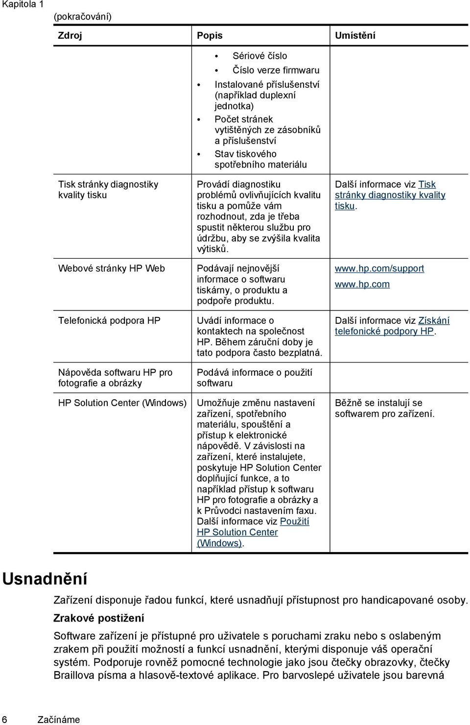 Provádí diagnostiku problémů ovlivňujících kvalitu tisku a pomůže vám rozhodnout, zda je třeba spustit některou službu pro údržbu, aby se zvýšila kvalita výtisků.