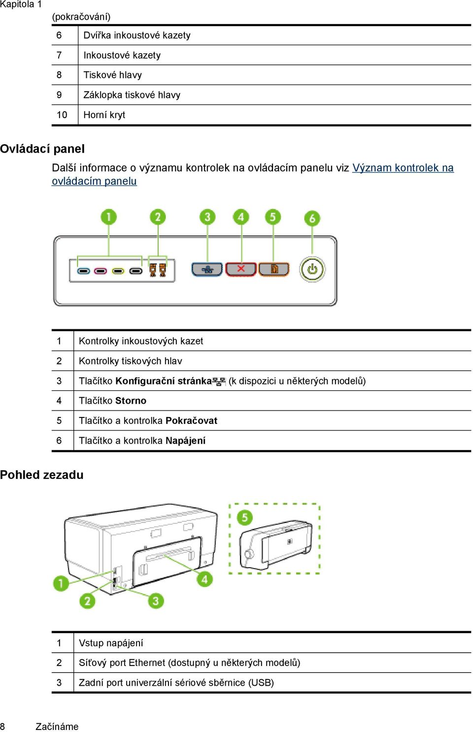 tiskových hlav 3 Tlačítko Konfigurační stránka (k dispozici u některých modelů) 4 Tlačítko Storno 5 Tlačítko a kontrolka Pokračovat 6 Tlačítko a