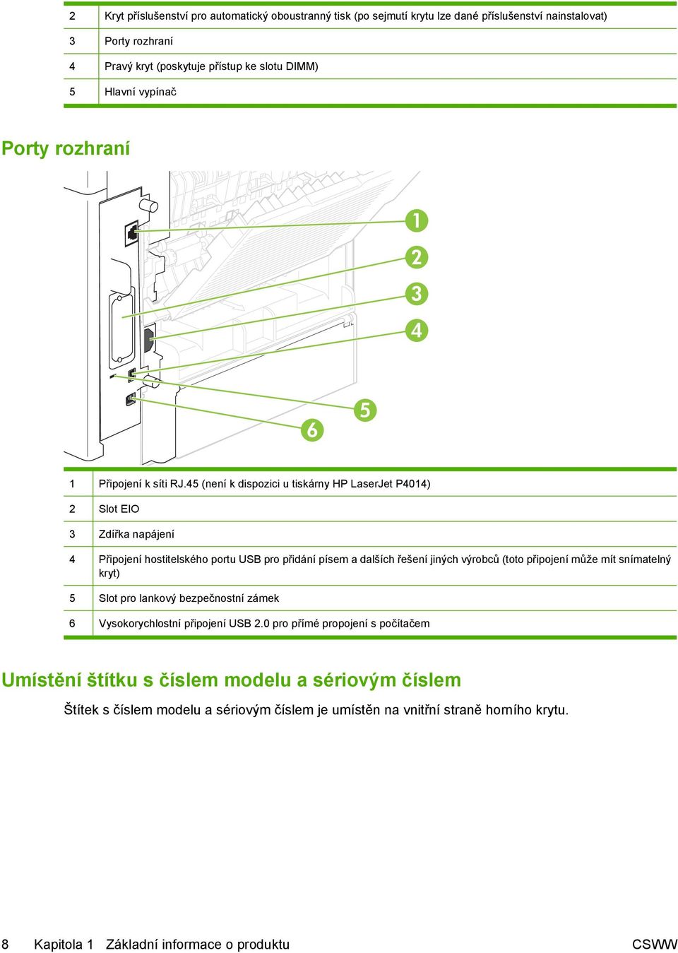 45 (není k dispozici u tiskárny HP LaserJet P4014) 2 Slot EIO 3 Zdířka napájení 4 Připojení hostitelského portu USB pro přidání písem a dalších řešení jiných výrobců (toto připojení