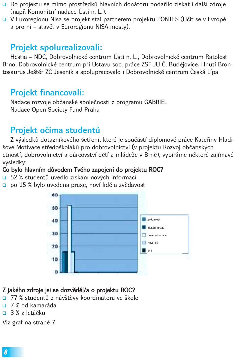 , Dobrovolnické centrum Ratolest Brno, Dobrovolnické centrum při Ústavu soc. práce ZSF JU Č.