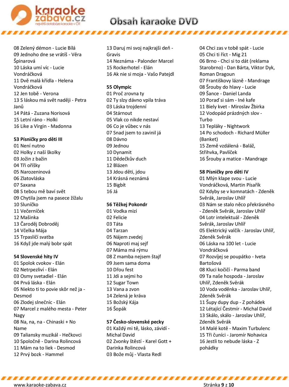 08 S tebou mě baví svět 09 Chytila jsem na pasece žížalu 10 Sluníčko 11 Večerníček 12 Mašinka 13 Čaroděj Dobroděj 14 Včelka Mája 15 Trpasličí svatba 16 Když jde malý bobr spát 54 Slovenské hity IV 01