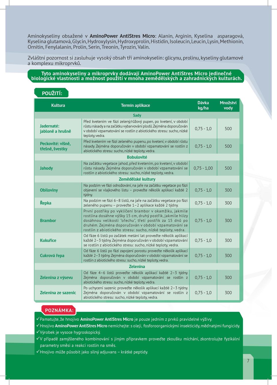 Tyto aminokyseliny a mikroprvky dodávají AminoPower AntiStres Micro jedinečné biologické vlastnosti a možnost použití v mnoha zemědělských a zahradnických kulturách.
