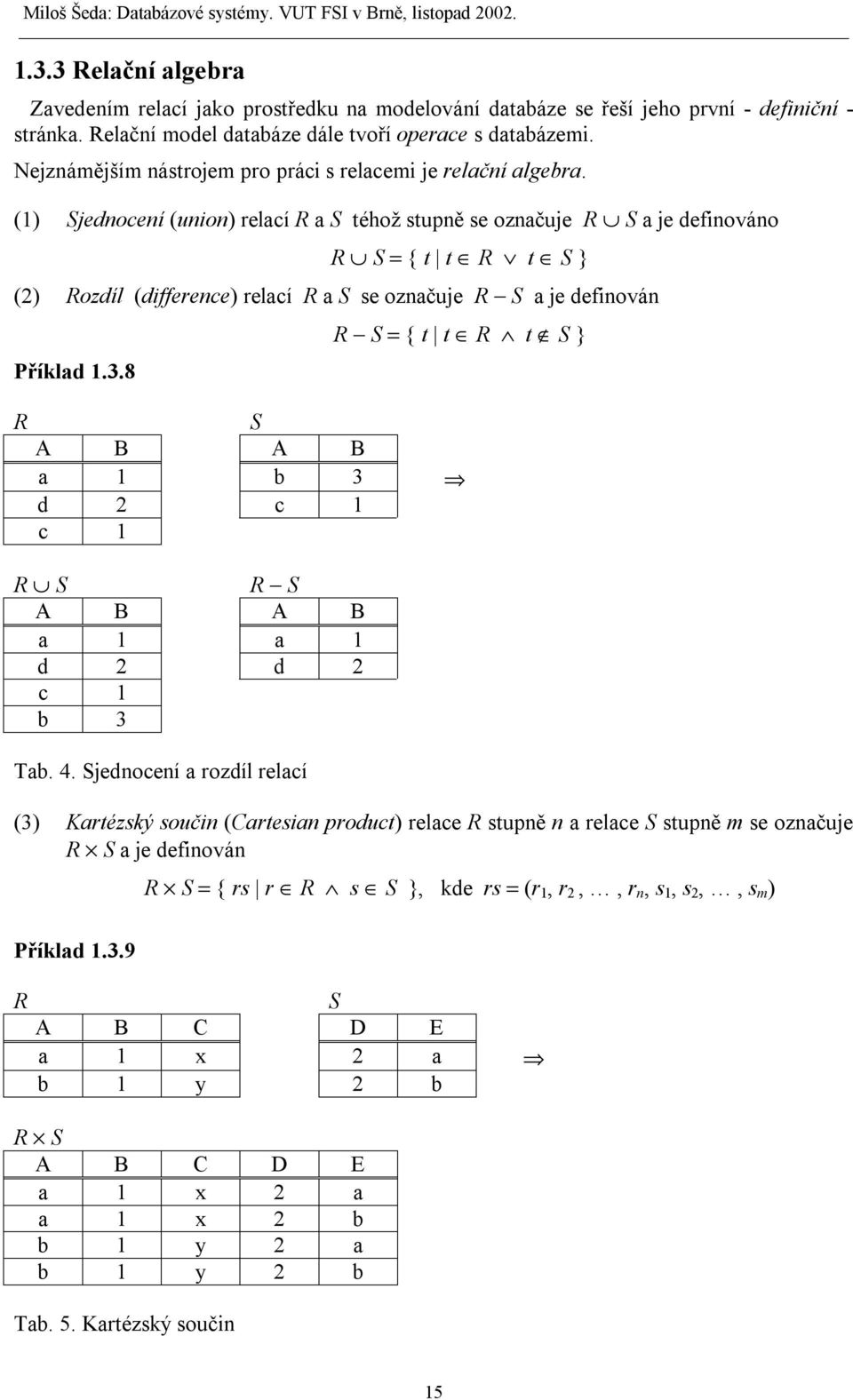 (1) Sjednocení (union) relací R a S téhož stupně se označuje R S a je definováno R S = { t t R t S } (2) Rozdíl (difference) relací R a S se označuje R S a je definován Příklad 1.3.