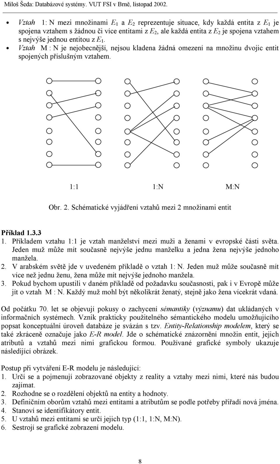 Schématické vyjádření vztahů mezi 2 množinami entit Příklad 1.3.3 1. Příkladem vztahu 1:1 je vztah manželství mezi muži a ženami v evropské části světa.