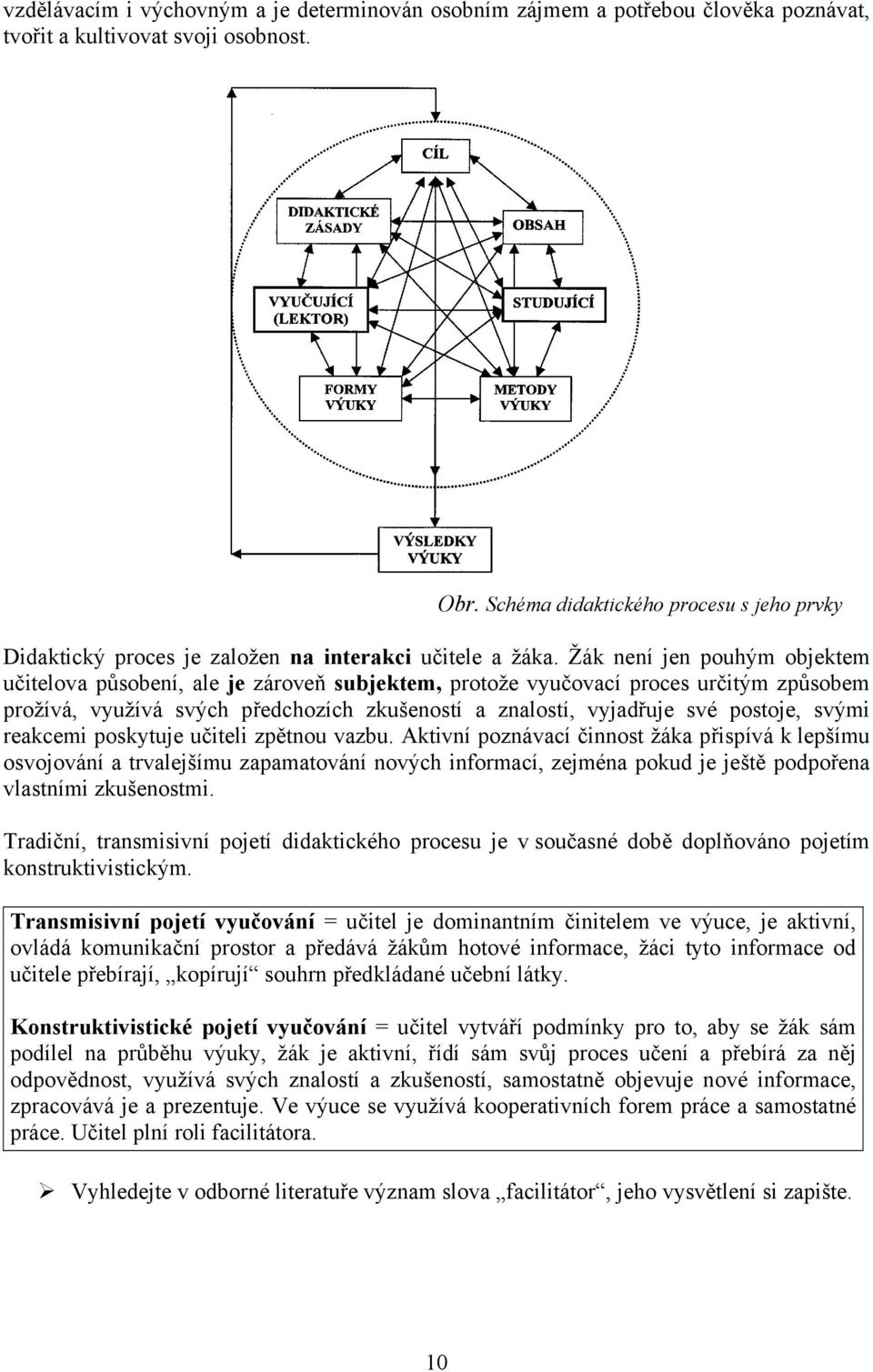 Žák není jen pouhým objektem učitelova působení, ale je zároveň subjektem, protože vyučovací proces určitým způsobem prožívá, využívá svých předchozích zkušeností a znalostí, vyjadřuje své postoje,