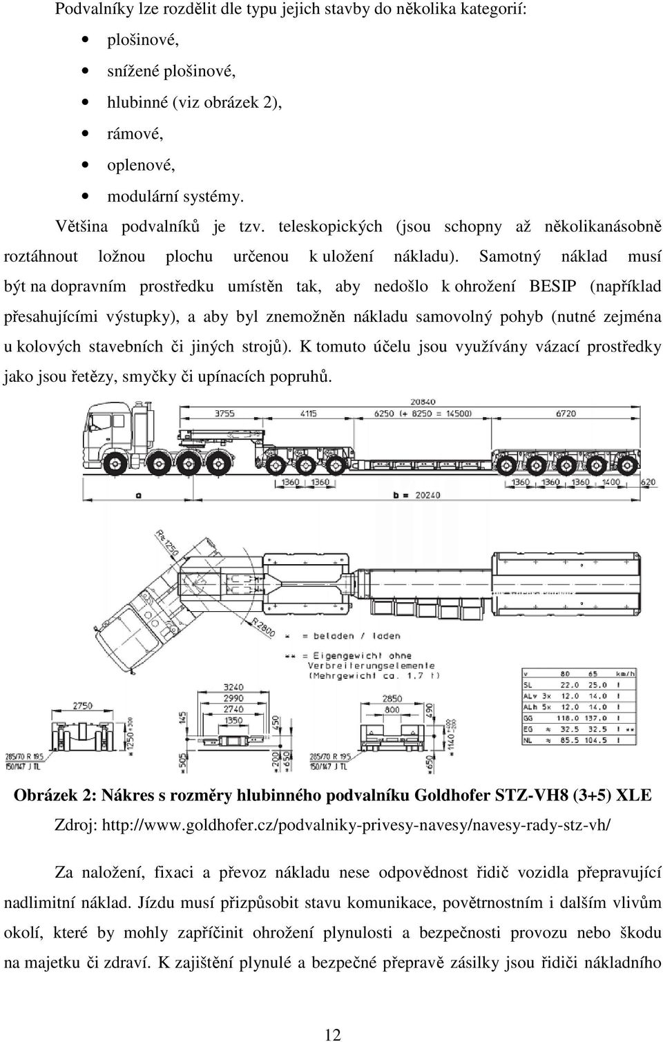 Samotný náklad musí být na dopravním prostředku umístěn tak, aby nedošlo k ohrožení BESIP (například přesahujícími výstupky), a aby byl znemožněn nákladu samovolný pohyb (nutné zejména u kolových