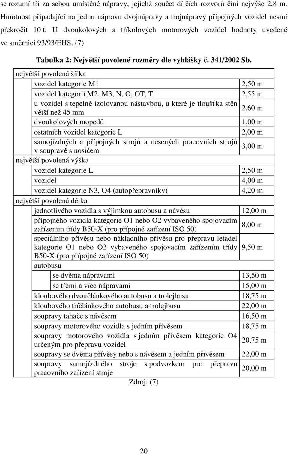 největší povolená šířka vozidel kategorie M1 2,50 m vozidel kategorií M2, M3, N, O, OT, T 2,55 m u vozidel s tepelně izolovanou nástavbou, u které je tloušťka stěn 2,60 m větší než 45 mm dvoukolových