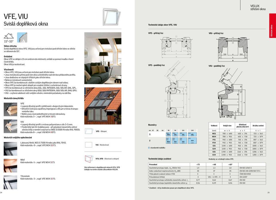 VFE podélný řez VIU podélný řez Okna VFE, VIU jsou určená pro instalaci pod střešní okno. Jsou instalována přímo pod rám okna umístěného nad ním bez přídavného profilu.