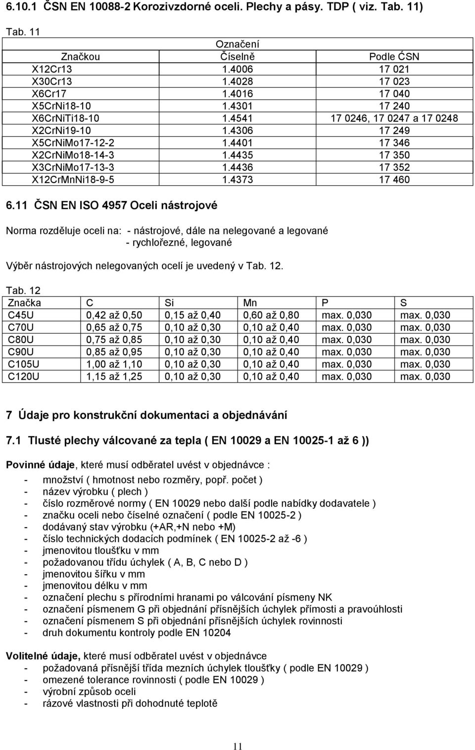 4373 17 460 6.11 ČSN EN ISO 4957 Oceli nástrojové Norma rozděluje oceli na: - nástrojové, dále na nelegované a legované - rychlořezné, legované Výběr nástrojových nelegovaných ocelí je uvedený v Tab.