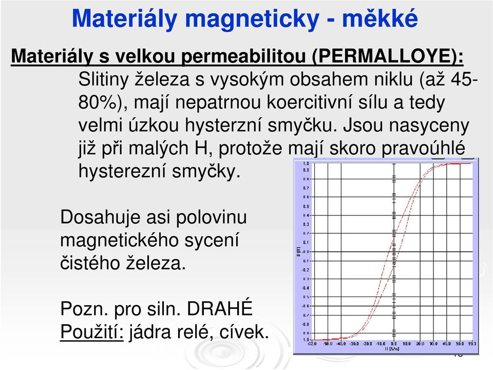 smyčku. Jsou nasyceny již při malých H, protože mají skoro pravoúhlé hysterezní smyčky.