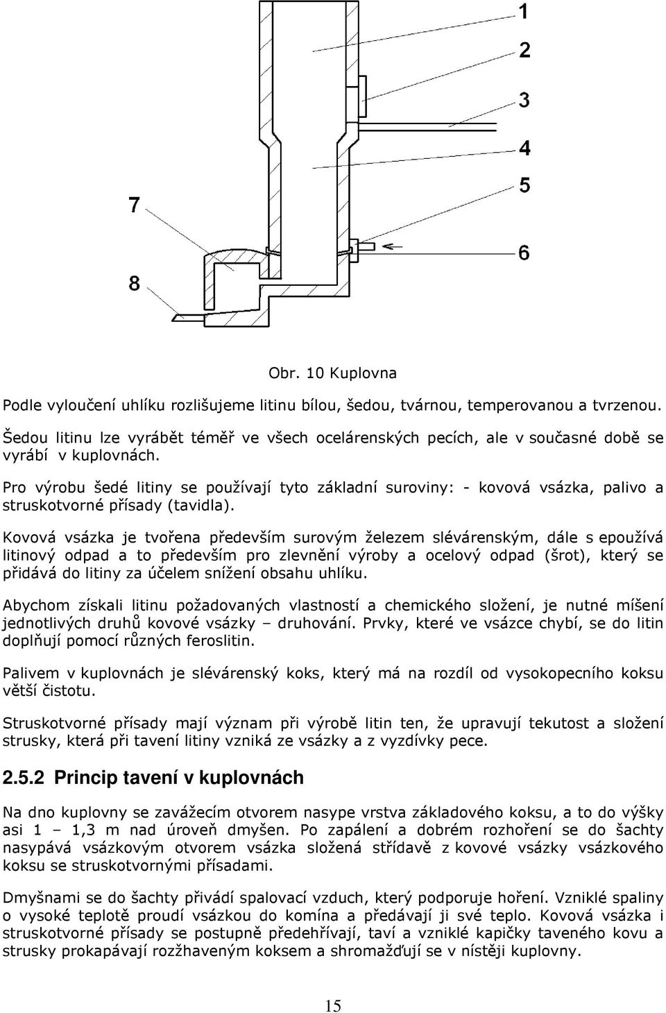 Pro výrobu šedé litiny se používají tyto základní suroviny: - kovová vsázka, palivo a struskotvorné přísady (tavidla).