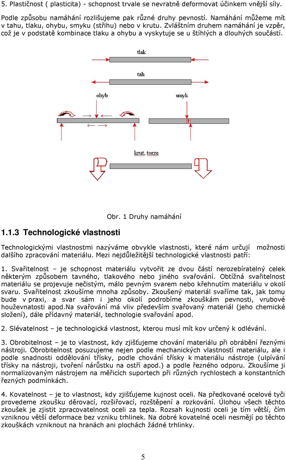 1.3 Technologické vlastnosti Obr. 1 Druhy namáhání Technologickými vlastnostmi nazýváme obvykle vlastnosti, které nám určují možnosti dalšího zpracování materiálu.