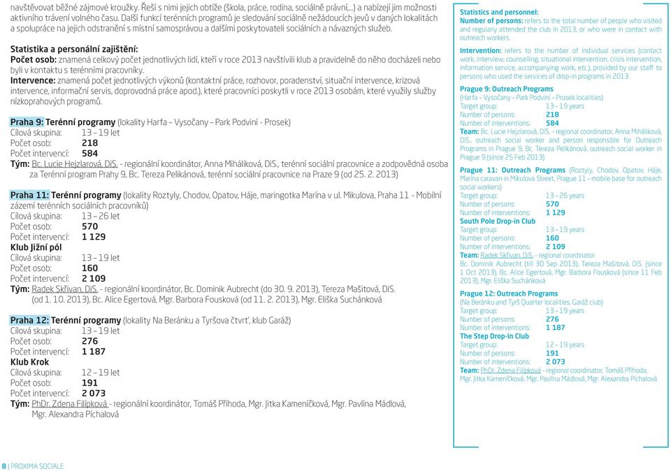 Statistika a personální zajištění: Počet osob: znamená celkový počet jednotlivých lidí, kteří v roce 2013 navštívili klub a pravidelně do něho docházeli nebo byli v kontaktu s terénními pracovníky.