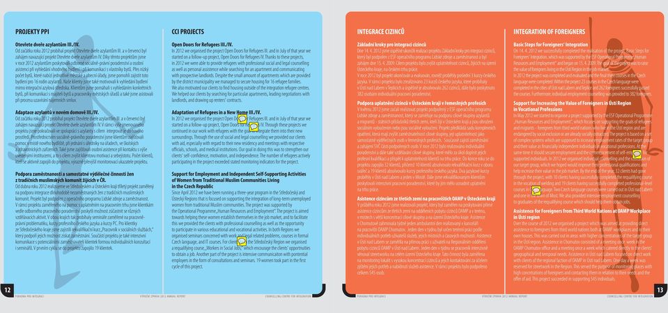 Díky těmto projektům jsme v roce 2012 azylantům poskytovali odborné sociálně-právní poradenství a osobní asistenci při vyhledání vhodného bydlení i při komunikaci s vlastníky bytů.