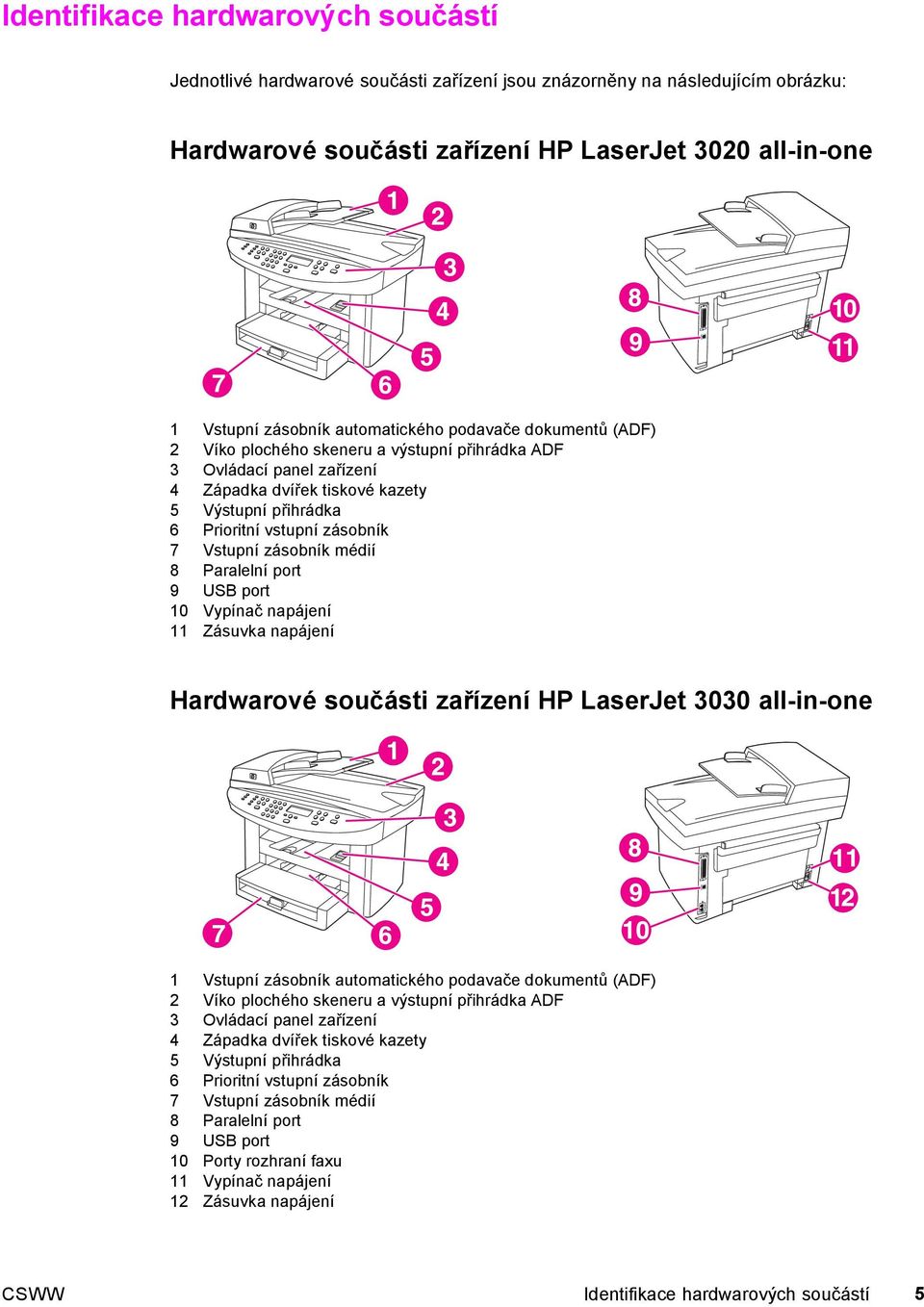 Vstupní zásobník médií 8 Paralelní port 9 USB port 10 Vypínač napájení 11 Zásuvka napájení Hardwarové součásti zařízení HP LaserJet 3030 all-in-one 1 Vstupní zásobník  Vstupní zásobník médií 8