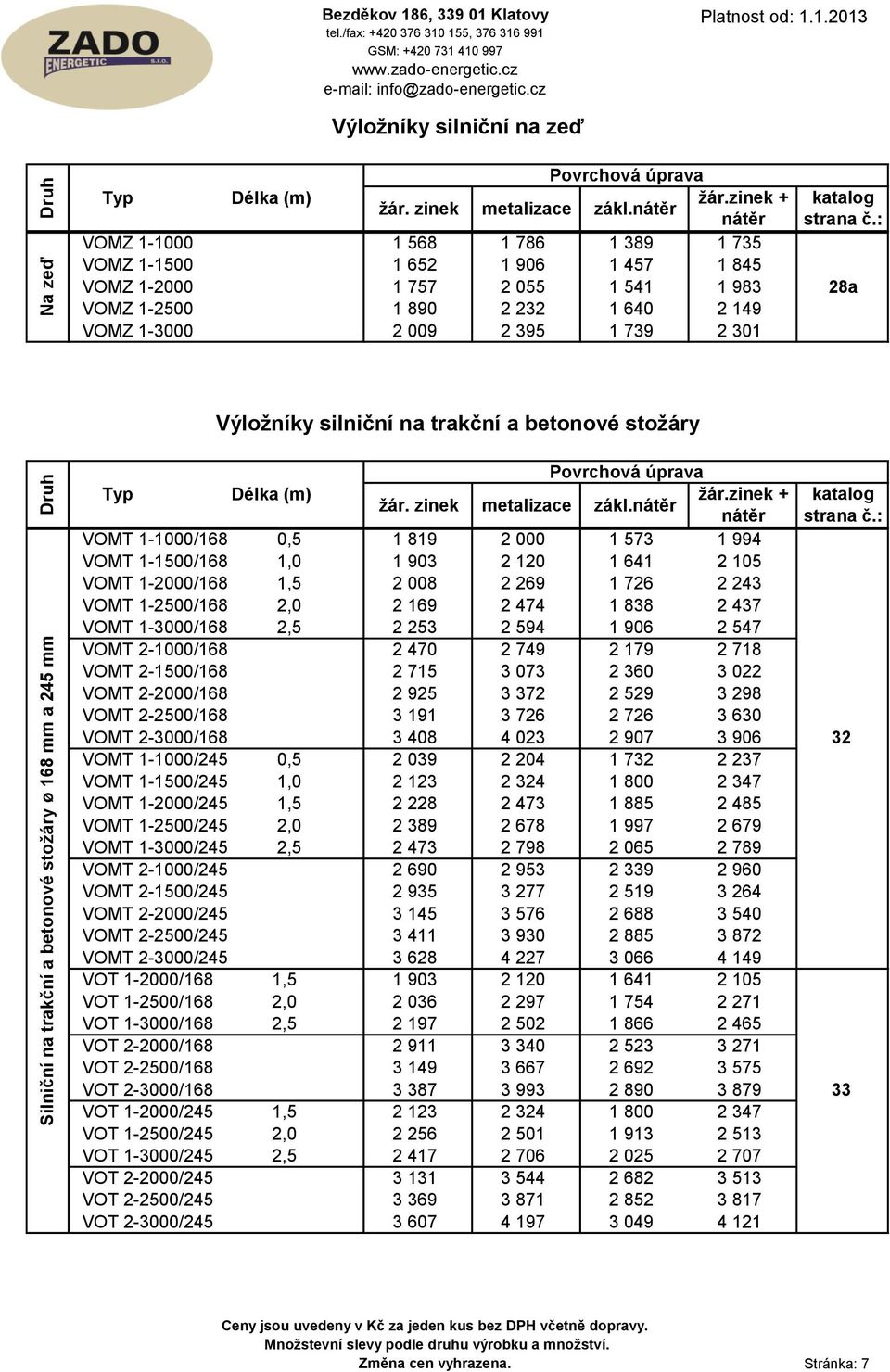 120 1 641 2 105 VOMT 1-2000/168 1,5 2 008 2 269 1 726 2 243 VOMT 1-2500/168 2,0 2 169 2 474 1 838 2 437 VOMT 1-3000/168 2,5 2 253 2 594 1 906 2 547 VOMT 2-1000/168 2 470 2 749 2 179 2 718 VOMT