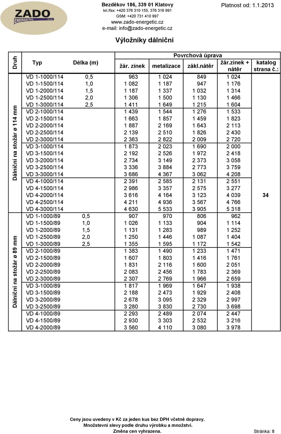 2-2500/114 2 139 2 510 1 826 2 430 VD 2-3000/114 2 363 2 822 2 009 2 720 VD 3-1000/114 1 873 2 023 1 690 2 000 VD 3-1500/114 2 192 2 526 1 972 2 418 VD 3-2000/114 2 734 3 149 2 373 3 058 VD