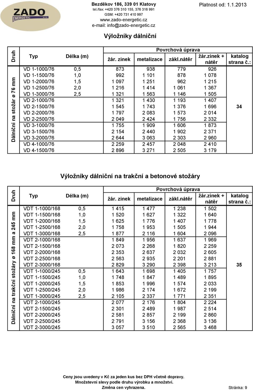 VD 2-2500/76 2 049 2 424 1 756 2 332 VD 3-1000/76 1 755 1 909 1 606 1 873 VD 3-1500/76 2 154 2 440 1 902 2 371 VD 3-2000/76 2 644 3 063 2 303 2 960 VD 4-1000/76 2 259 2 457 2 048 2 410 VD 4-1500/76 2