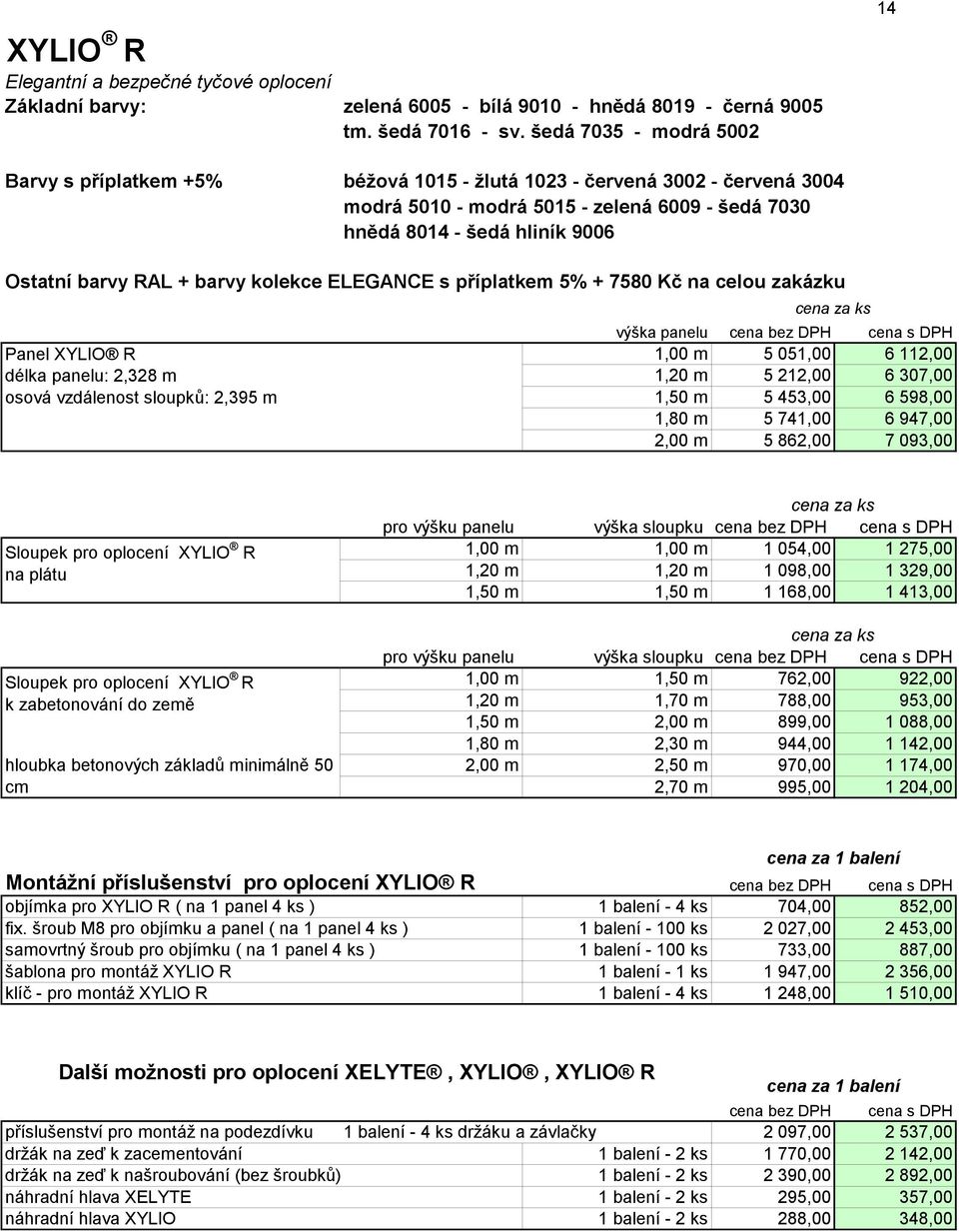 RAL + barvy kolekce ELEGANCE s příplatkem 5% + 7580 Kč na celou zakázku Panel XYLIO R délka panelu: 2,328 m osová vzdálenost sloupků: 2,395 m výška panelu 1,00 m 5 051,00 6 112,00 1,20 m 5 212,00 6