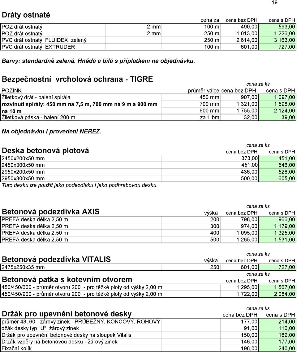 19 Bezpečnostní vrcholová ochrana - TIGRE POZINK průměr válce Žiletkový drát - balení spirála 450 mm 907,00 1 097,00 rozvinutí spirály: 450 mm na 7,5 m, 700 mm na 9 m a 900 mm 700 mm 1 321,00 1