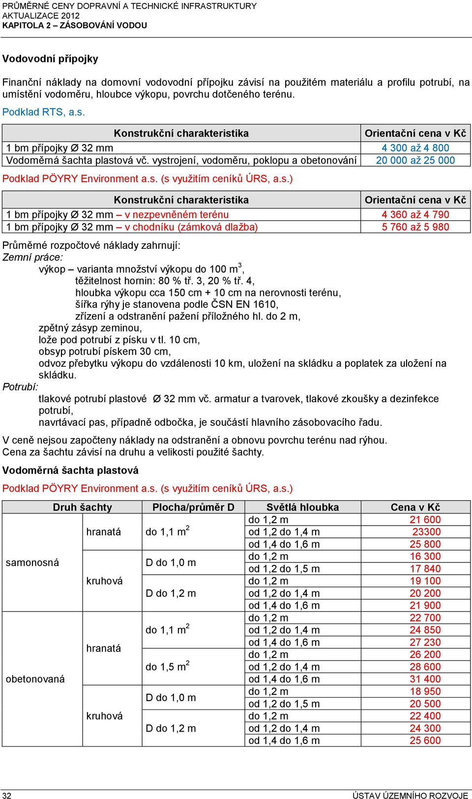 nezpevněném terénu 4 360 až 4 790 1 bm přípojky Ø 32 mm v chodníku (zámková dlažba) 5 760 až 5 980 Průměrné rozpočtové náklady zahrnují: : výkop varianta množství výkopu do 100 m 3, těžitelnost