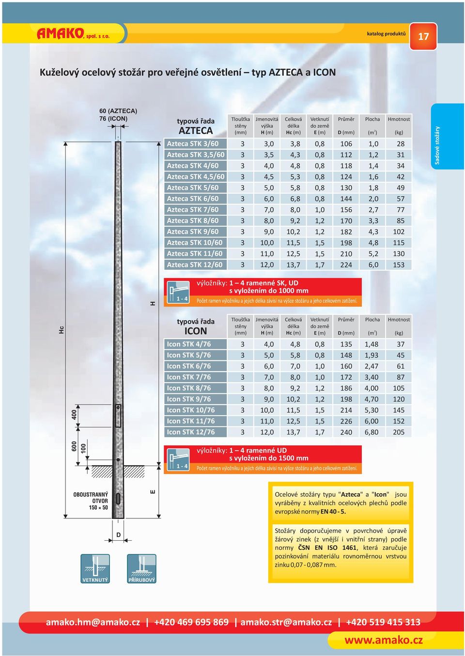 17 Kuželový ocelový stožár pro veřejné osvětlení typ AZTCA a ICON (AZTCA) (ICON) typová řada Tloušťka stěny (m) AZTCA Azteca STK / Azteca STK,5/ Azteca STK 4/ Azteca STK 4,5/ Azteca STK 5/ Azteca STK