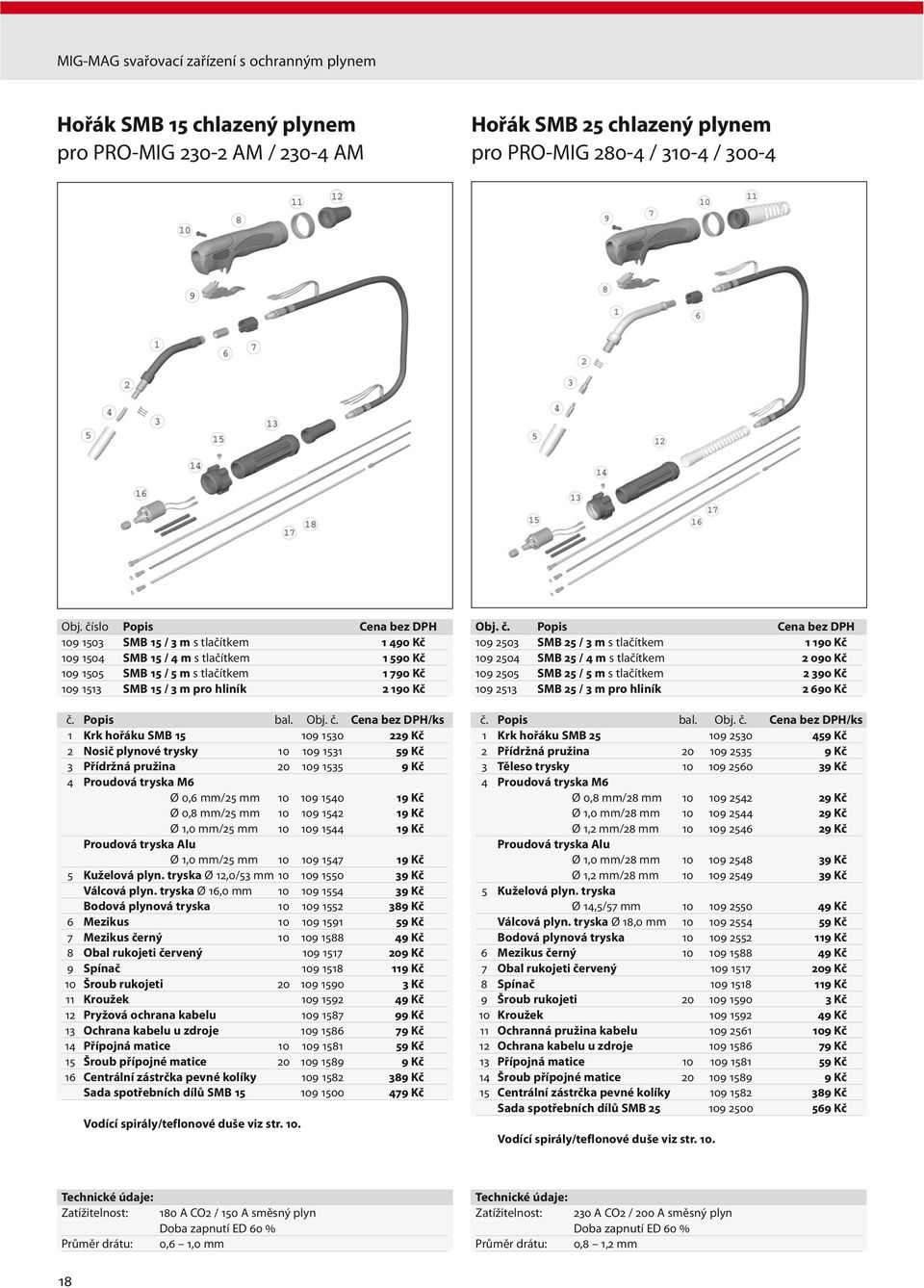 Popis 109 2503 SMB 25 / 3 m s tlačítkem 109 2504 SMB 25 / 4 m s tlačítkem 109 2505 SMB 25 / 5 m s tlačítkem 109 2513 SMB 25 / 3 m pro hliník 1 190 Kč 2 090 Kč 2 390 Kč 2 690 Kč č.