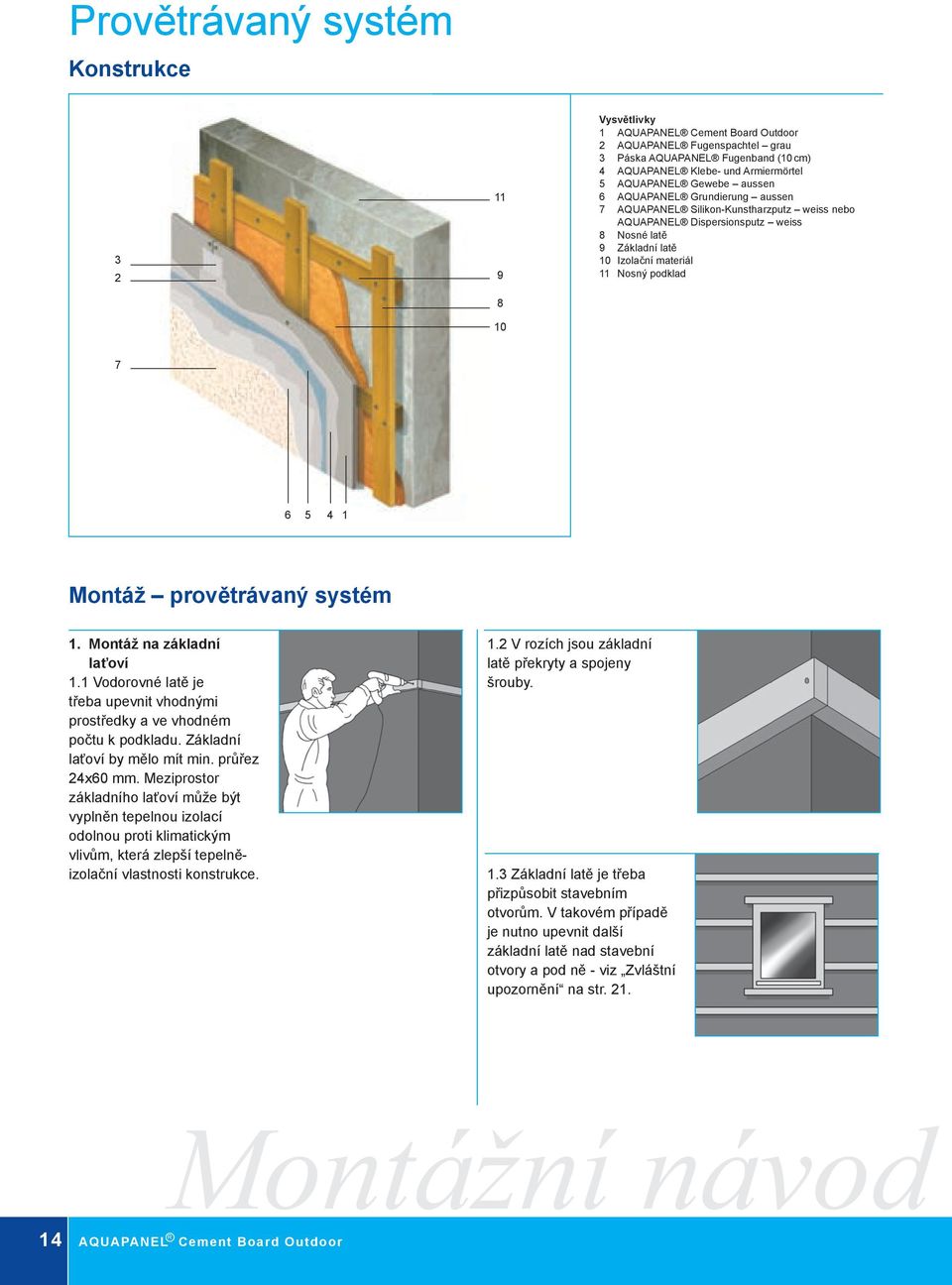 7 6 5 4 1 Montáž provětrávaný systém 1. Montáž na základní laťoví 1.1 Vodorovné latě je třeba upevnit vhodnými prostředky a ve vhodném počtu k podkladu. Základní laťoví by mělo mít min.