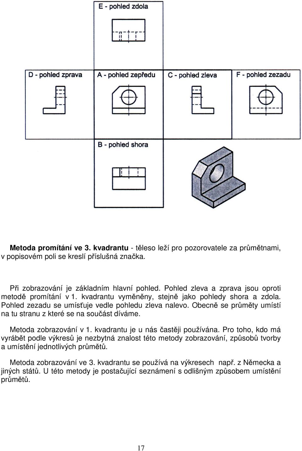 Obecně se průměty umístí na tu stranu z které se na součást díváme. Metoda zobrazování v 1. kvadrantu je u nás častěji používána.