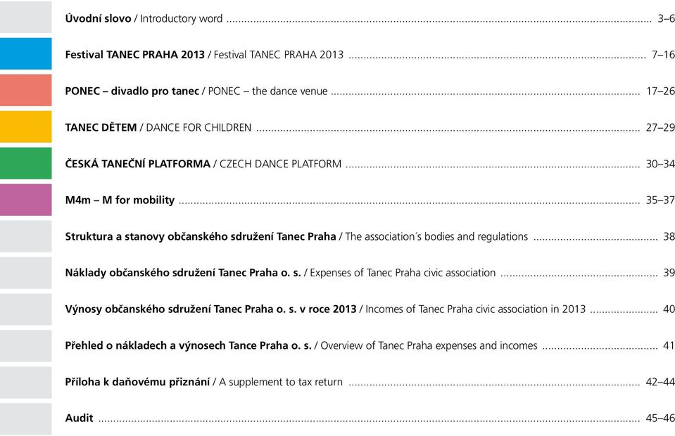 .. 38 Náklady občanského sdružení Tanec Praha o. s. / Expenses of Tanec Praha civic association... 39 Výnosy občanského sdružení Tanec Praha o. s. v roce 2013 / Incomes of Tanec Praha civic association in 2013.
