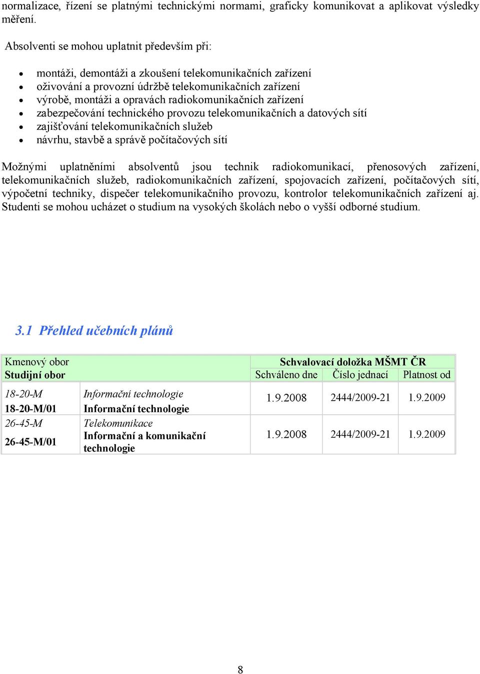 radiokomunikačních zařízení zabezpečování technického provozu telekomunikačních a datových sítí zajišťování telekomunikačních služeb návrhu, stavbě a správě počítačových sítí Možnými uplatněními