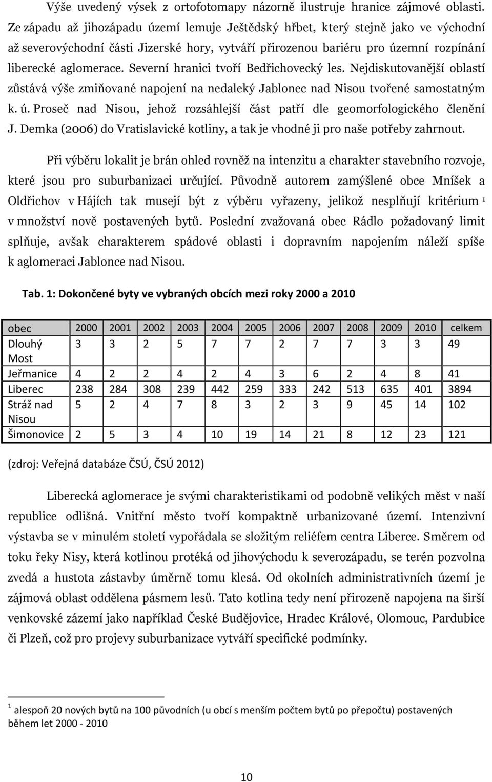 Severní hranici tvoří Bedřichovecký les. Nejdiskutovanější oblastí zůstává výše zmiňované napojení na nedaleký Jablonec nad Nisou tvořené samostatným k. ú.