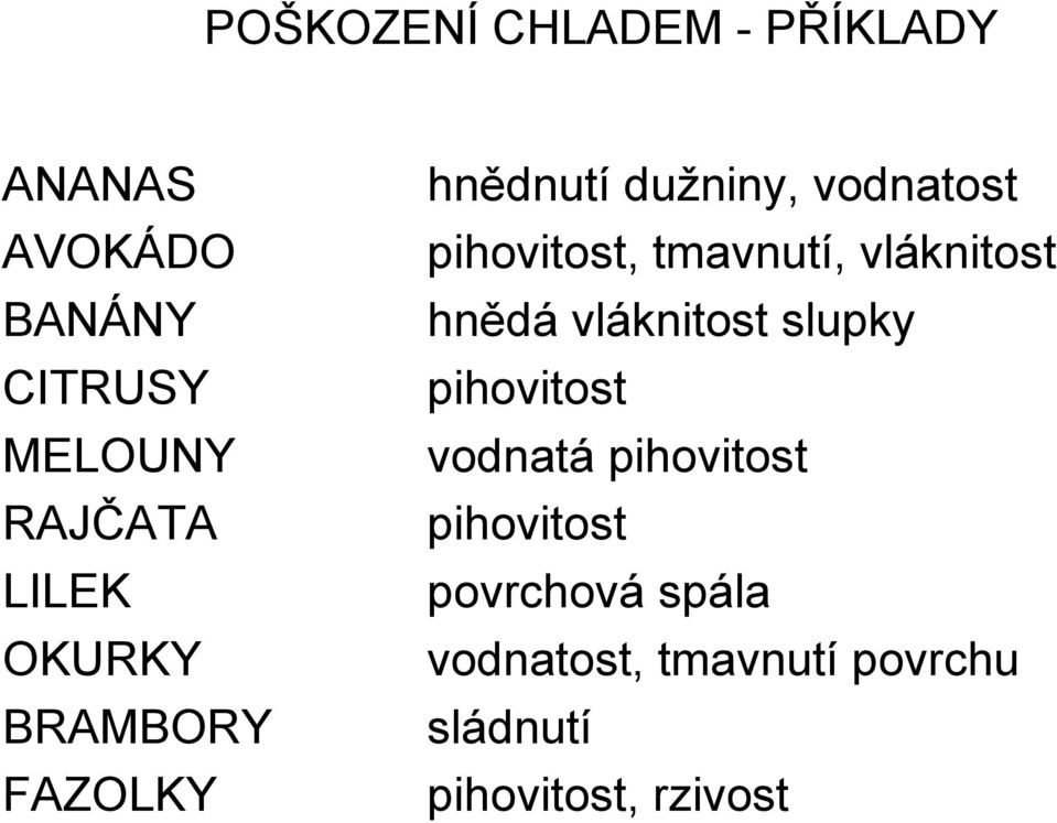 tmavnutí, vláknitost hnědá vláknitost slupky pihovitost vodnatá pihovitost