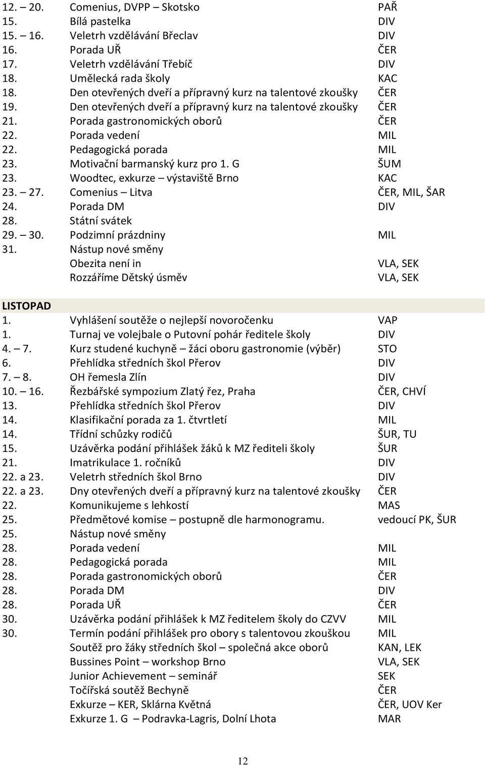 Pedagogická porada MIL 23. Motivační barmanský kurz pro 1. G ŠUM 23. Woodtec, exkurze výstaviště Brno KAC 23. 27. Comenius Litva ČER, MIL, ŠAR 24. Porada DM DIV 28. Státní svátek 29. 30.