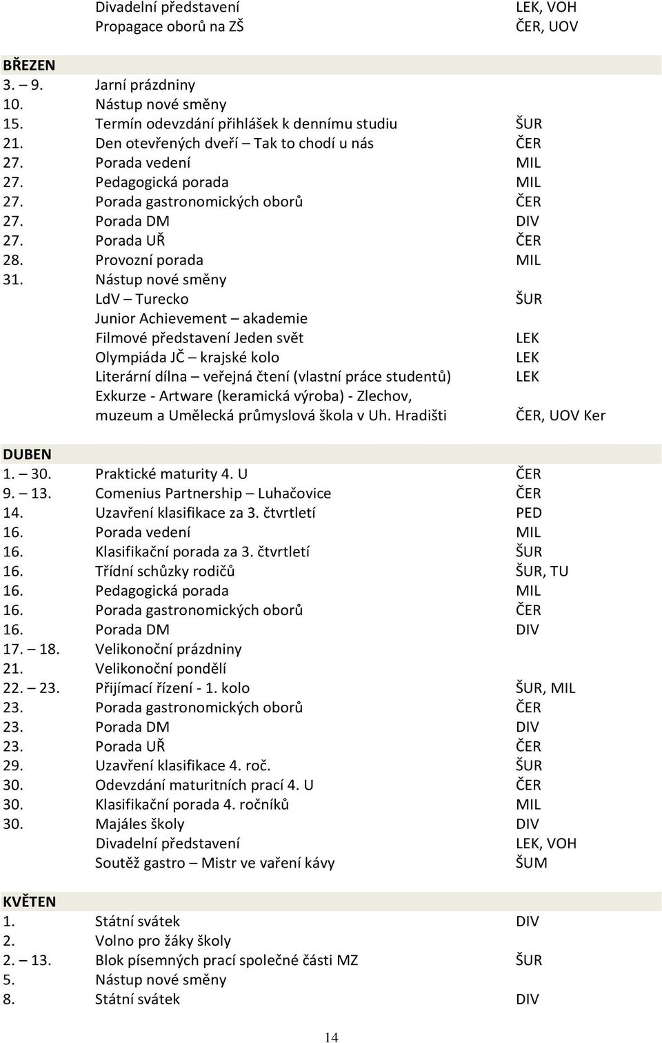 Nástup nové směny LdV Turecko ŠUR Junior Achievement akademie Filmové představení Jeden svět LEK Olympiáda JČ krajské kolo LEK Literární dílna veřejná čtení (vlastní práce studentů) LEK Exkurze -