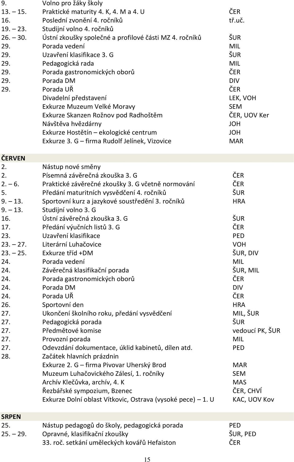 Porada UŘ ČER Divadelní představení LEK, VOH Exkurze Muzeum Velké Moravy SEM Exkurze Skanzen Rožnov pod Radhoštěm ČER, UOV Ker Návštěva hvězdárny JOH Exkurze Hostětín ekologické centrum JOH Exkurze 3.