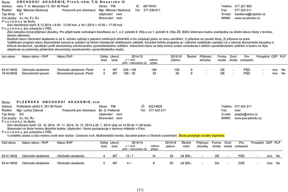cz Cizí jazyky: AJ, NJ, FJ, RJ Stravování: není WWW: www.oa.pilsedu.cz Den otevřených dveří: 6.12.2014 v 9.00 13.00 hod. a 16.1.2015 v 15.00 17.00 hod. P o z n á m k y pro s PŠD: Žáci nebudou konat přijímací.