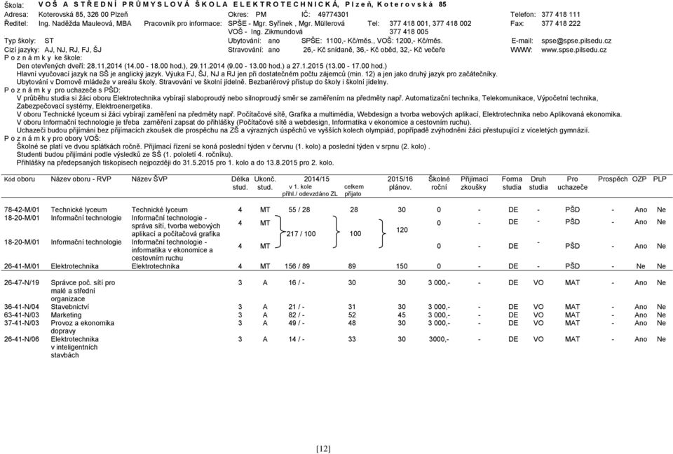 Zikmundová Tel: 377 418 001, 377 418 002 377 418 005 Fax: 377 418 222 Typ školy: ST Ubytování: ano SPŠE: 1100, Kč/měs., VOŠ: 1200, Kč/měs. Email: spse@spse.pilsedu.
