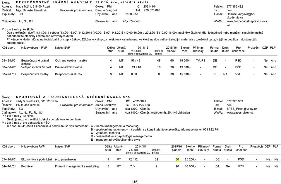 cz Cizí jazyky: AJ, NJ, RJ Stravování: ano 46, Kč/oběd WWW: www.bezpecnostnepravniskola. cz Den otevřených dveří: 8.11.2014 sobota (13.0016.