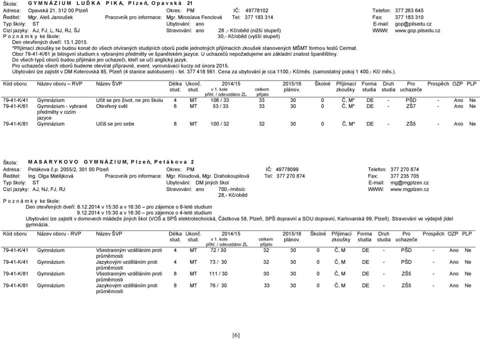 cz Cizí jazyky: AJ, FJ, L, NJ, RJ, ŠJ Stravování: ano 28, Kč/oběd (nižší stupeň) WWW: www.gop.pilsedu.cz 30, Kč/oběd (vyšší stupeň) Den otevřených dveří: 13.1.2015.