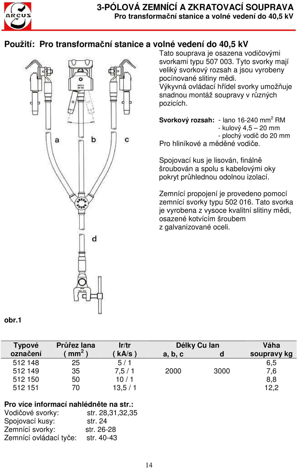 Svorkový rozsah: lano 16240 mm 2 RM kulový 4,5 20 mm plochý vodič do 20 mm Pro hliníkové a měděné vodiče.