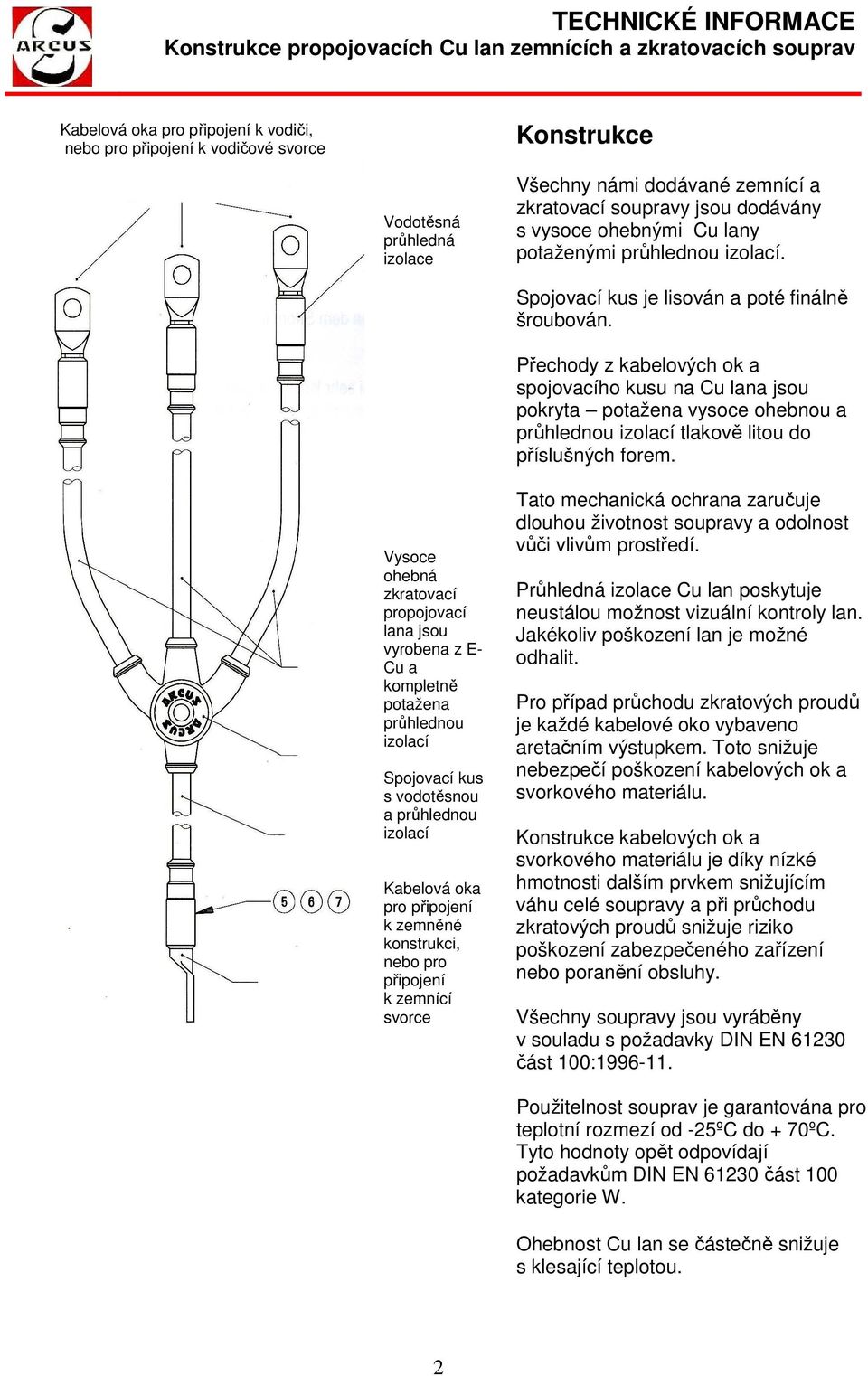 Přechody z kabelových ok a spojovacího kusu na Cu lana jsou pokryta potažena vysoce ohebnou a průhlednou izolací tlakově litou do příslušných forem.