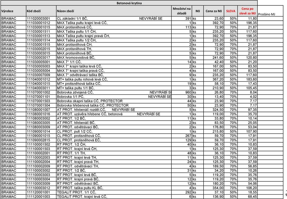 111030001514 MAX Taška pultu 1/2 ČH, 2 ks 235,20 50% 117,60 BRAMAC 111030001515 MAX protisněhová ČH, 2 ks 72,90 70% 21,87 BRAMAC 111030002015 MAX protisněhová TH, 3 ks 72,90 70% 21,87 BRAMAC