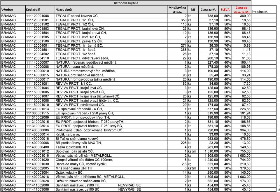 krajní pravá ČH, 10 ks 136,90 50% 68,45 BRAMAC 111120001505 TEGALIT PROT. levá 1/2 ČH, 2 ks 136,90 50% 68,45 BRAMAC 111120001506 TEGALIT PROT.