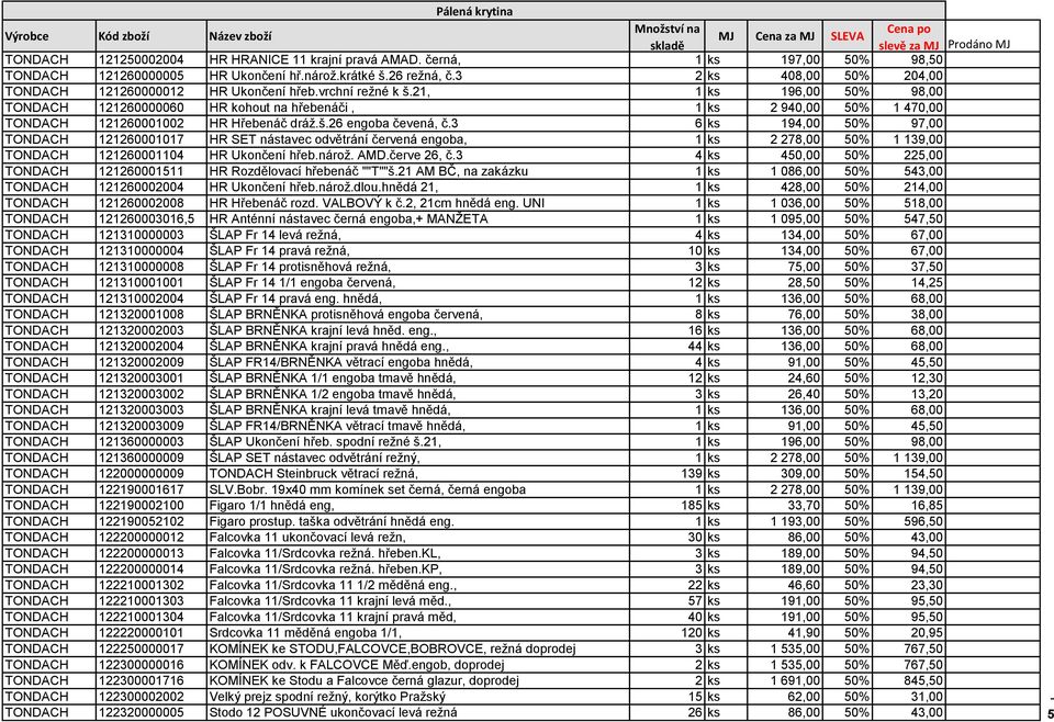 21, 1 ks 196,00 50% 98,00 TONDACH 121260000060 HR kohout na hřebenáči, 1 ks 2 940,00 50% 1 470,00 TONDACH 121260001002 HR Hřebenáč dráž.š.26 engoba čevená, č.