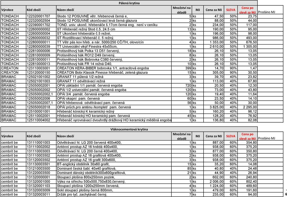 není v ceníku 2 ks 234,00 50% 117,00 TONDACH 122600000002 ST Hřebenáč režný Stod č.5, 24.5 cm 13 ks 190,00 50% 95,00 TONDACH 122600000004 ST Ukončení hřebenáče č.
